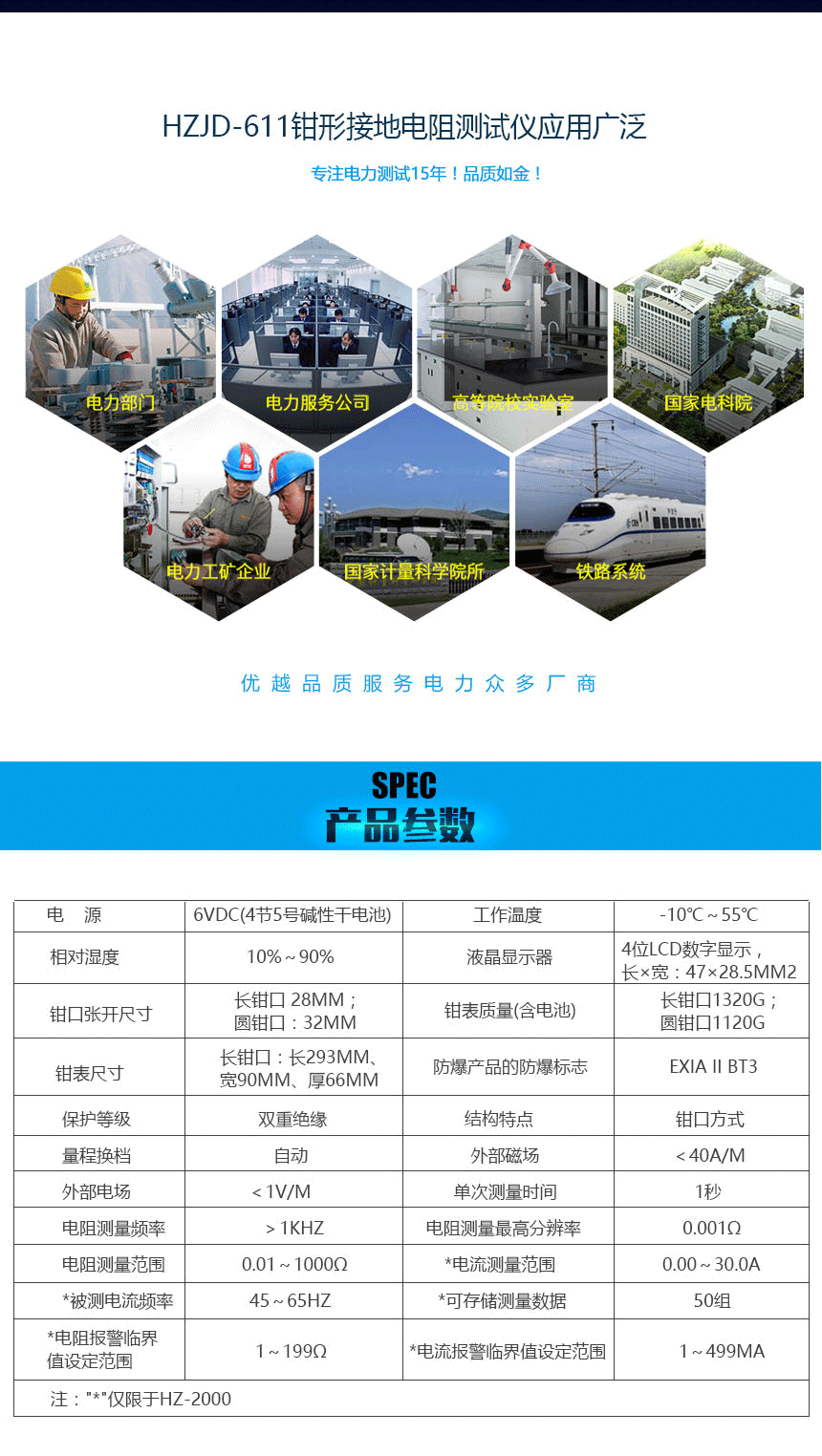 接地電阻測試儀，鉗形接地電阻測試儀