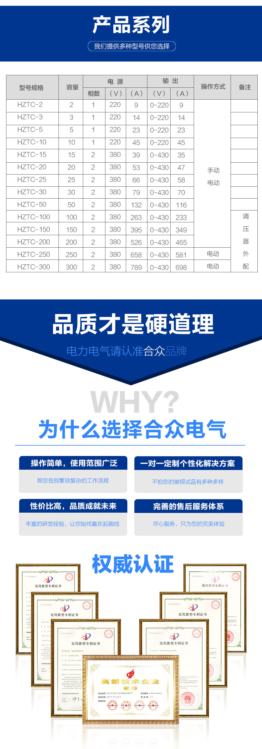 試驗(yàn)變壓器電動操作臺，試驗(yàn)變壓器控制臺