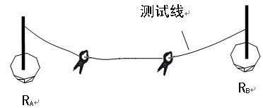 接地電阻測(cè)試儀測(cè)試接線(xiàn)圖